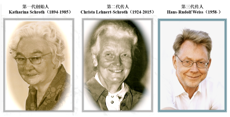 2026年7月重庆-德国施罗斯®SBP®（最佳实践）国际认证课程招生简章 近期工作计划 第1张