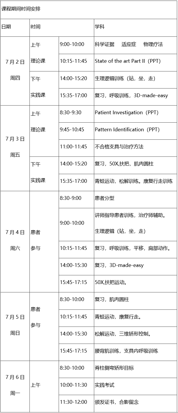2026年7月重庆-德国施罗斯®SBP®（最佳实践）国际认证课程招生简章 近期工作计划 第9张